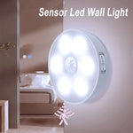 Luz LED USB con Sensor de Movimiento para Gabinete y Armario — Recargable Sin Cables
