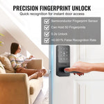 Cerradura Inteligente Biométrica con Bluetooth Tuya (Modelo: N-8501)