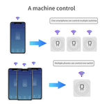 Mini Interruptor Inteligente WiFi Tuya 16A/20A