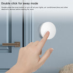 Control de Escenas Inalámbrico Zigbee Tuya (4 Botones) (Modelo: N-7141)
