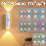 Luz Nocturna LED Doble Cabezal RGB Recargable — Sensor de Movimiento Magnética